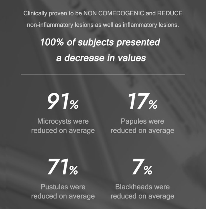 Mizon Goodbye Blemish Soothing Gel Cream