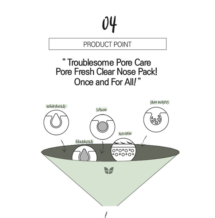 Mizon Pore Fresh Clear Nose Pack