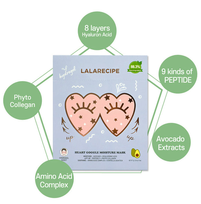 LALARECIPE Heart Goggle Moisture Mask