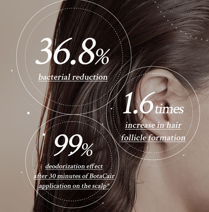 Village 11 Factory Vegan Deep Clean Scalp Shampoo