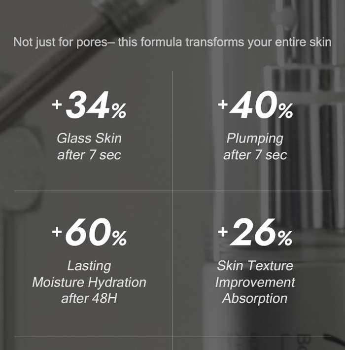 Mizon 7 Vegan Peptide Booster Serum