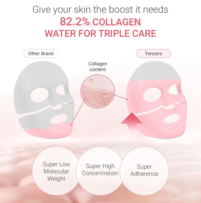 TENZERO Rose Peptide Collagen Mask Pack